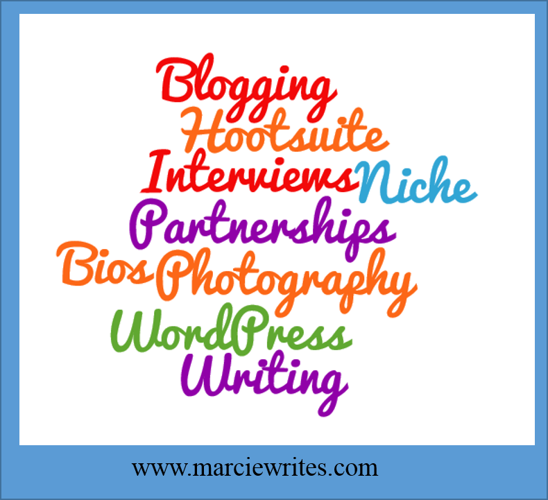 Word Cloud for Marcie Writes Border