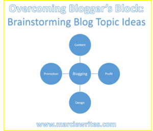 Brainstorming Blog Post Topic Ideas