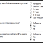 Pre-Employment Questionnaires