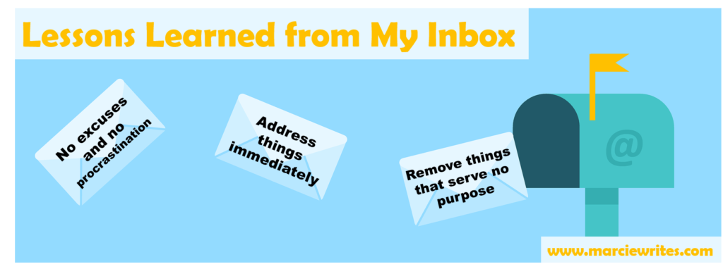 Lessons Learned from Inbox